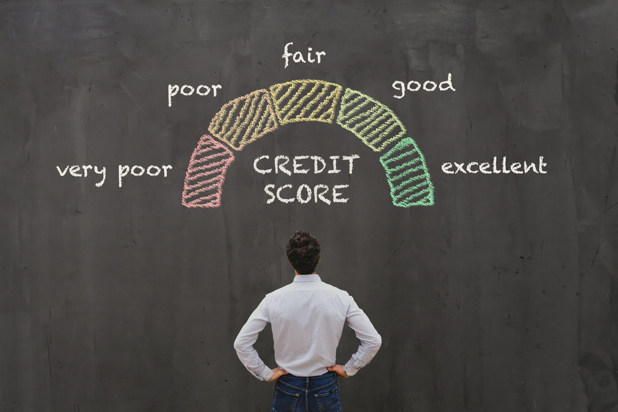 Prime Versus Subprime Credit